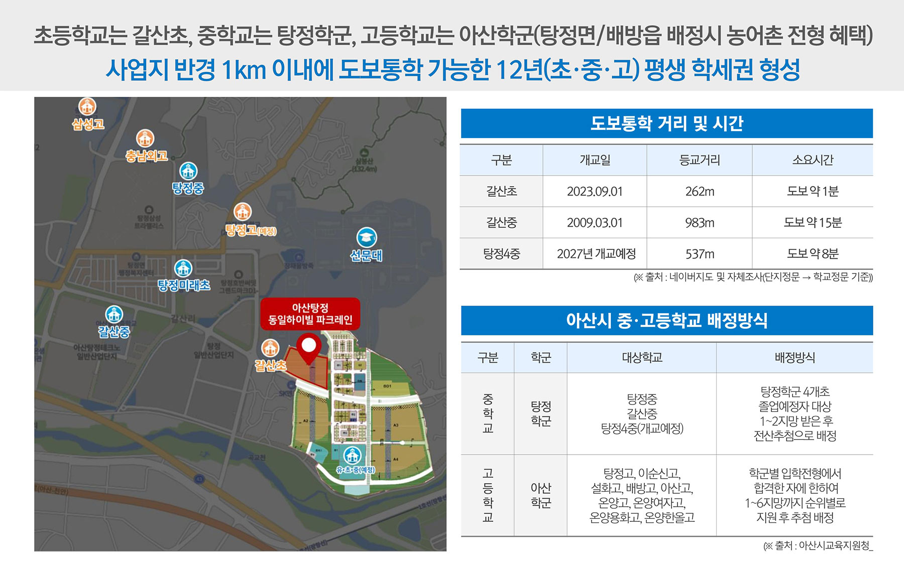 아산 탕정 동일하이빌 분양이미지