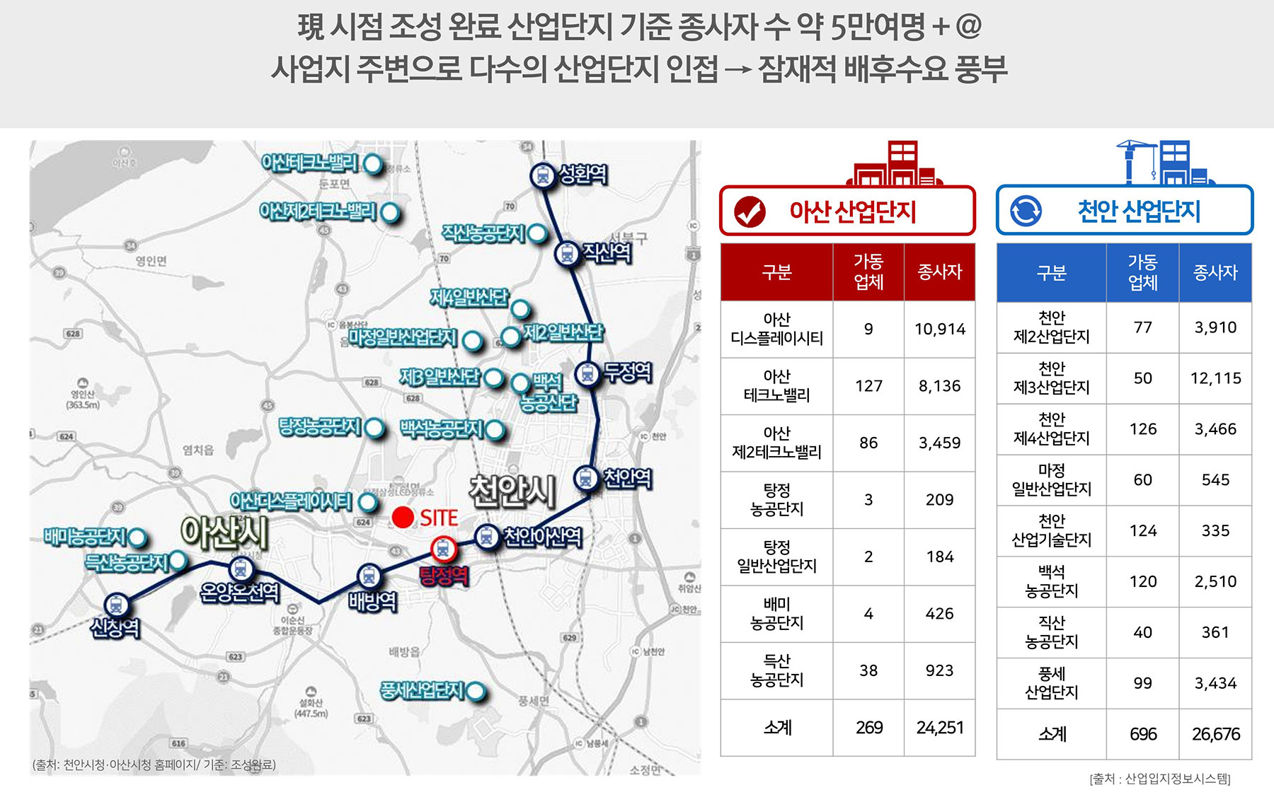 아산 탕정 동일하이빌 main_img02
