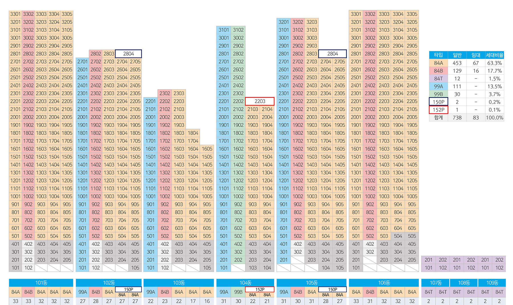 아산 탕정 동일하이빌 동호수배치도