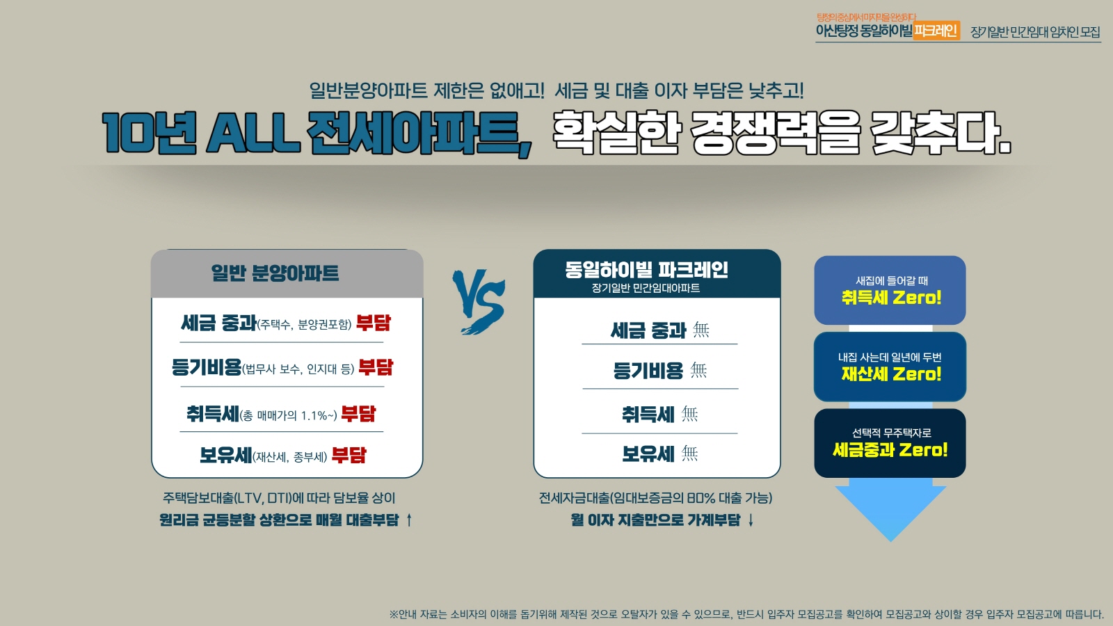 아산 탕정 동일하이빌 민간임대