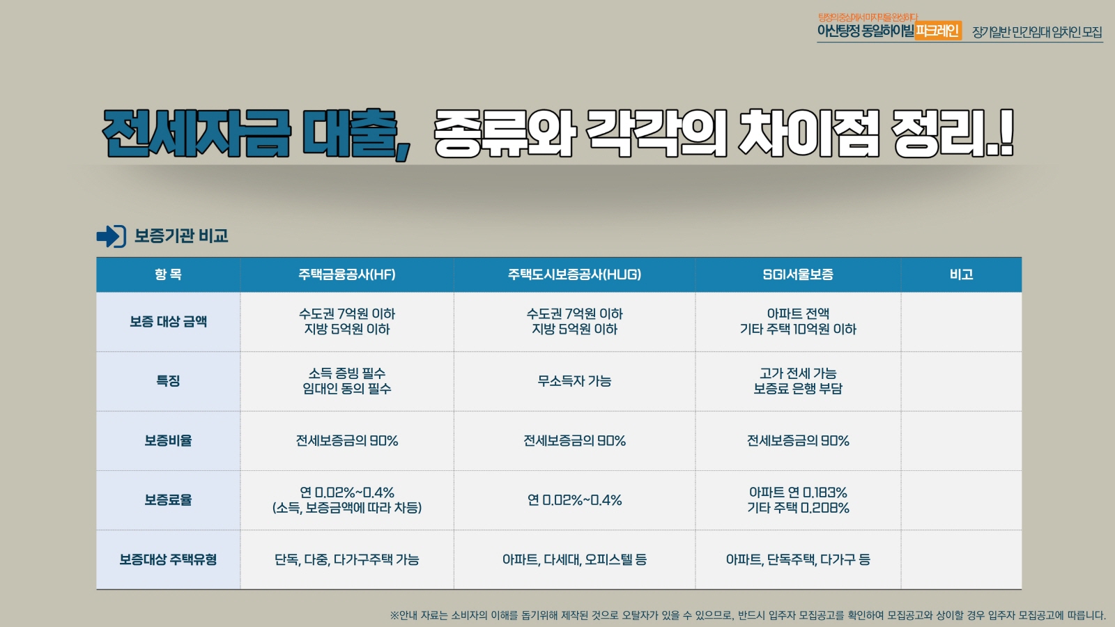 아산 탕정 동일하이빌 민간임대